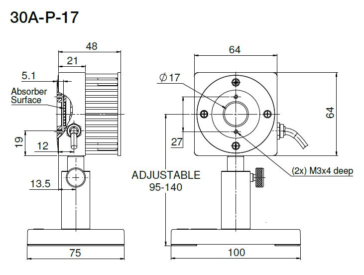 Low Power Thermal Sensors - 60mW-30W